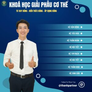 Khoá Học Giải Phẫu Sinh Lý Cơ Thể